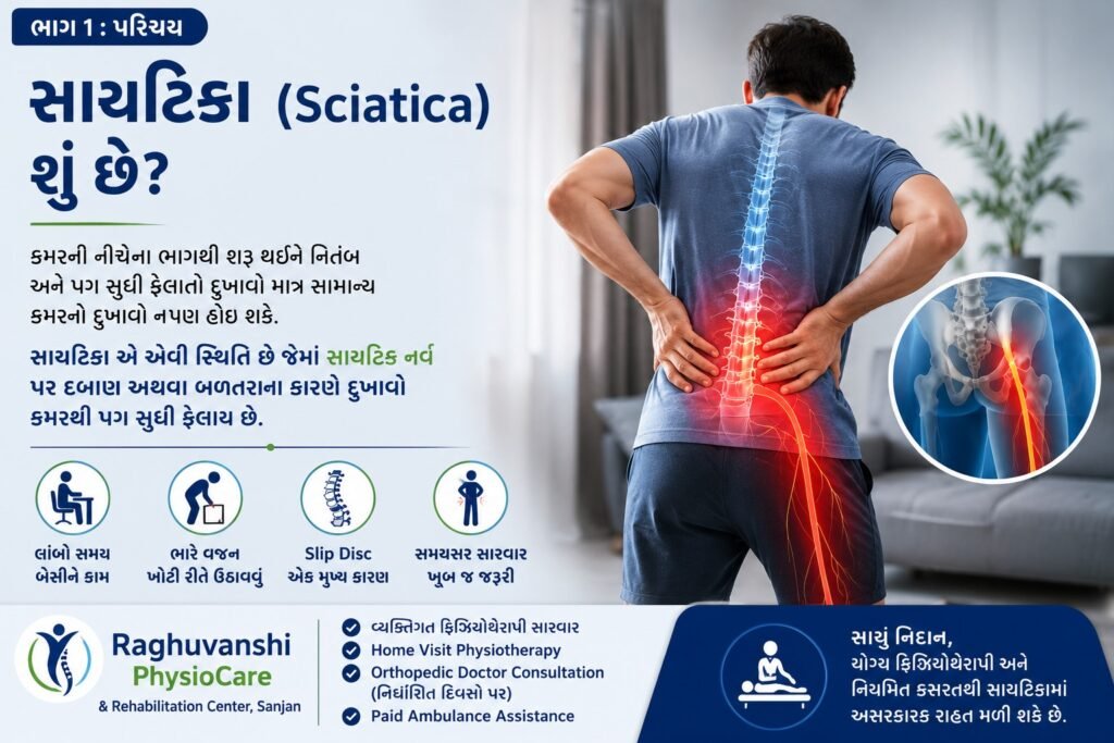 સાયટિકા (Sciatica) શું છે?